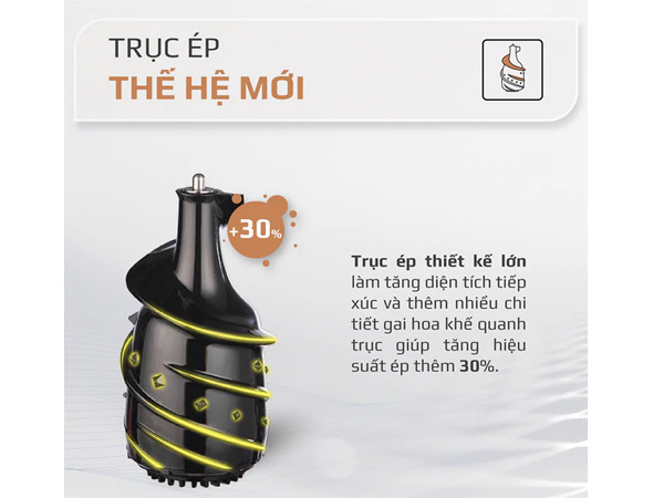 Máy ép trái cây Olivo SJ200