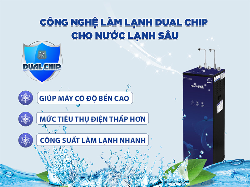 Máy lọc nước nóng lạnh nguội Panworld PW-9202