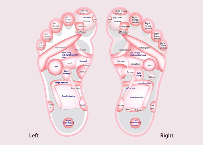 Máy massage chân OSIM uSqueez 2 smart (OS-393)