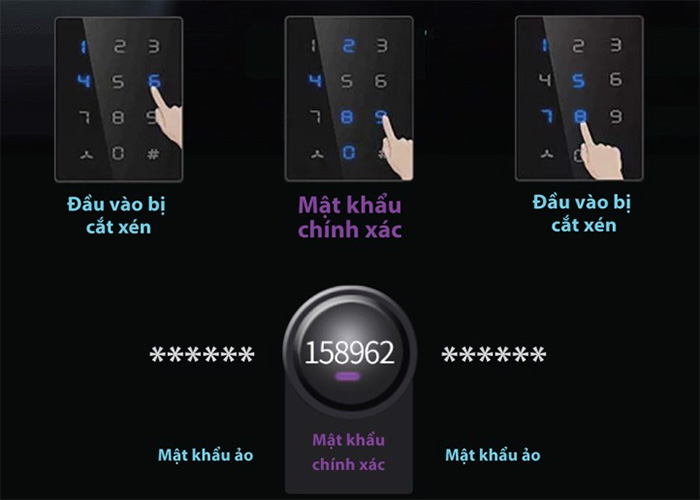 Khóa điện tử Archie AJ2021-02-K9