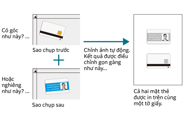 Máy photocopy đen trắng Fuji Film Apeos 2150 ND