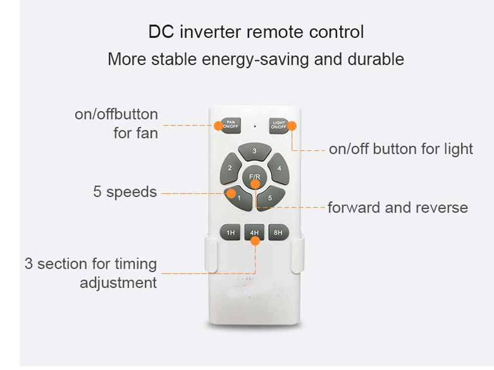 Quạt trần trang trí Airfusion Akmani Bequeen DCF-FS52930