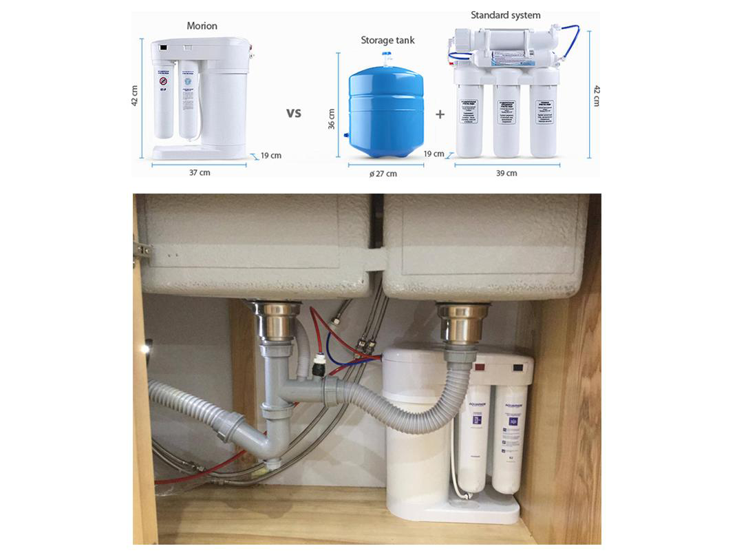 Máy lọc nước RO Aquaphor Morion DWM 101S (4 lõi: K5, K2, RO, K7M)