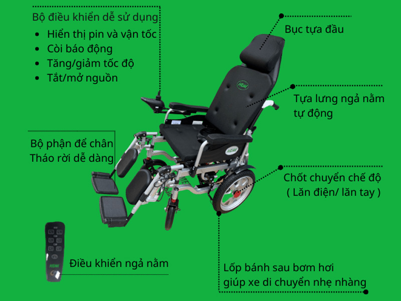Xe lăn điện ngả nằm tự động HD-W68065