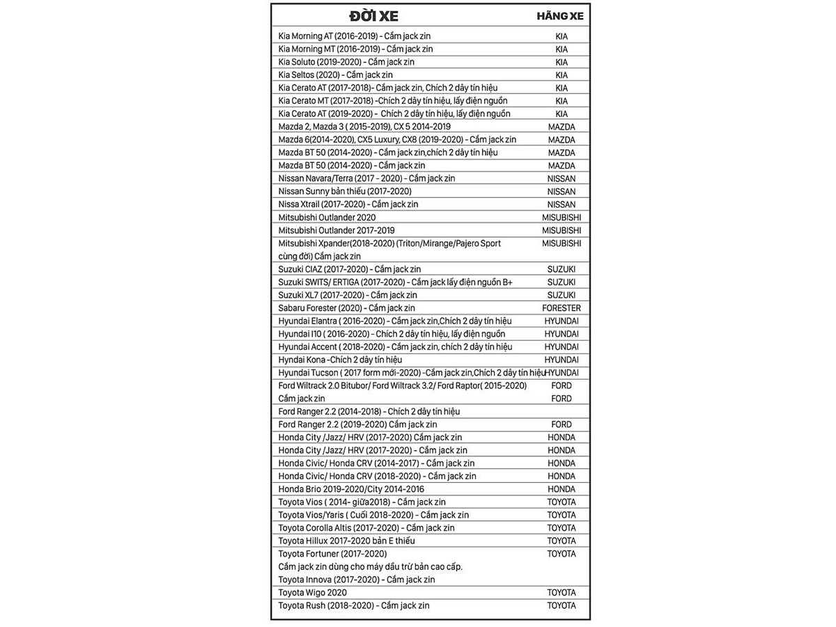 Bộ điều khiển lên xuống kính xe ô tô tự động Vietmap GL01