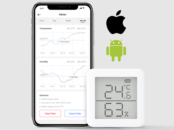 Máy đo nhiệt độ, độ ẩm thông minh SwitchBot Meter
