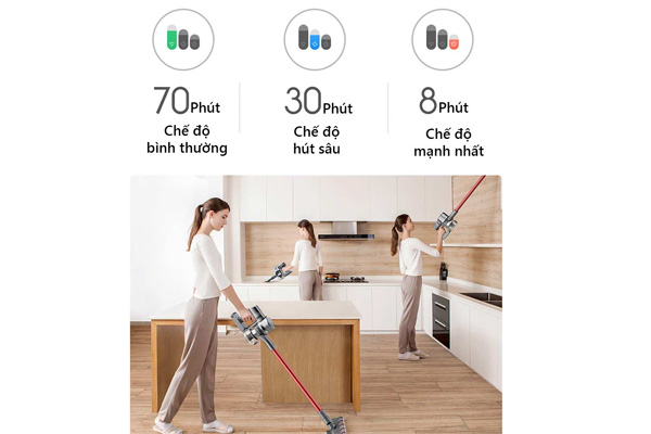 Máy hút bụi cầm tay không dây Xiaomi Dreame T20