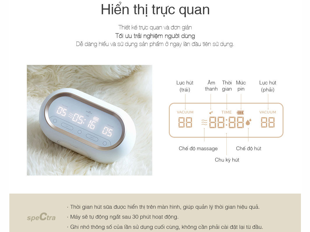 Máy hút sữa điện đôi Spectra Dual Compact