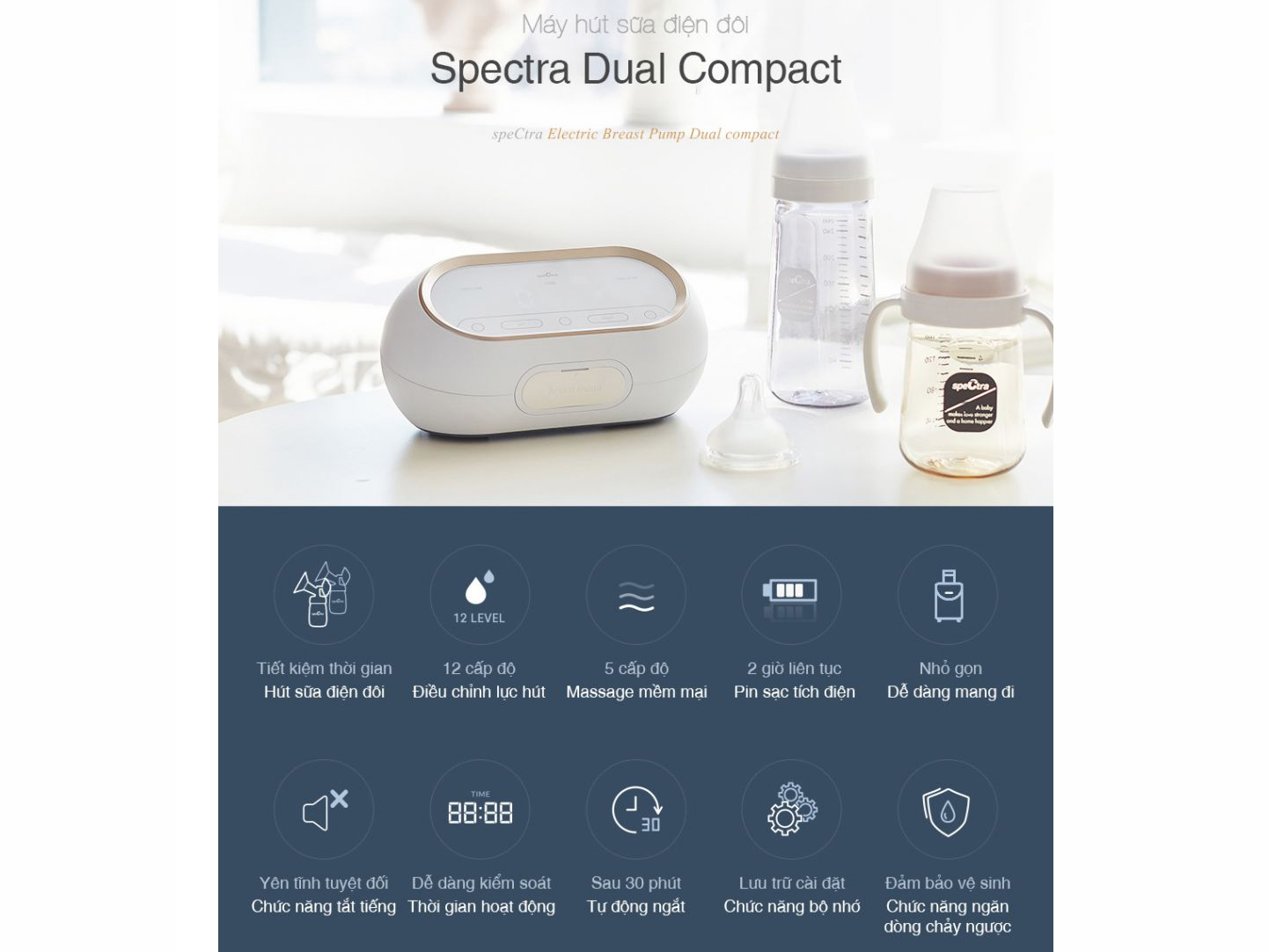 Máy hút sữa điện đôi Spectra Dual Compact