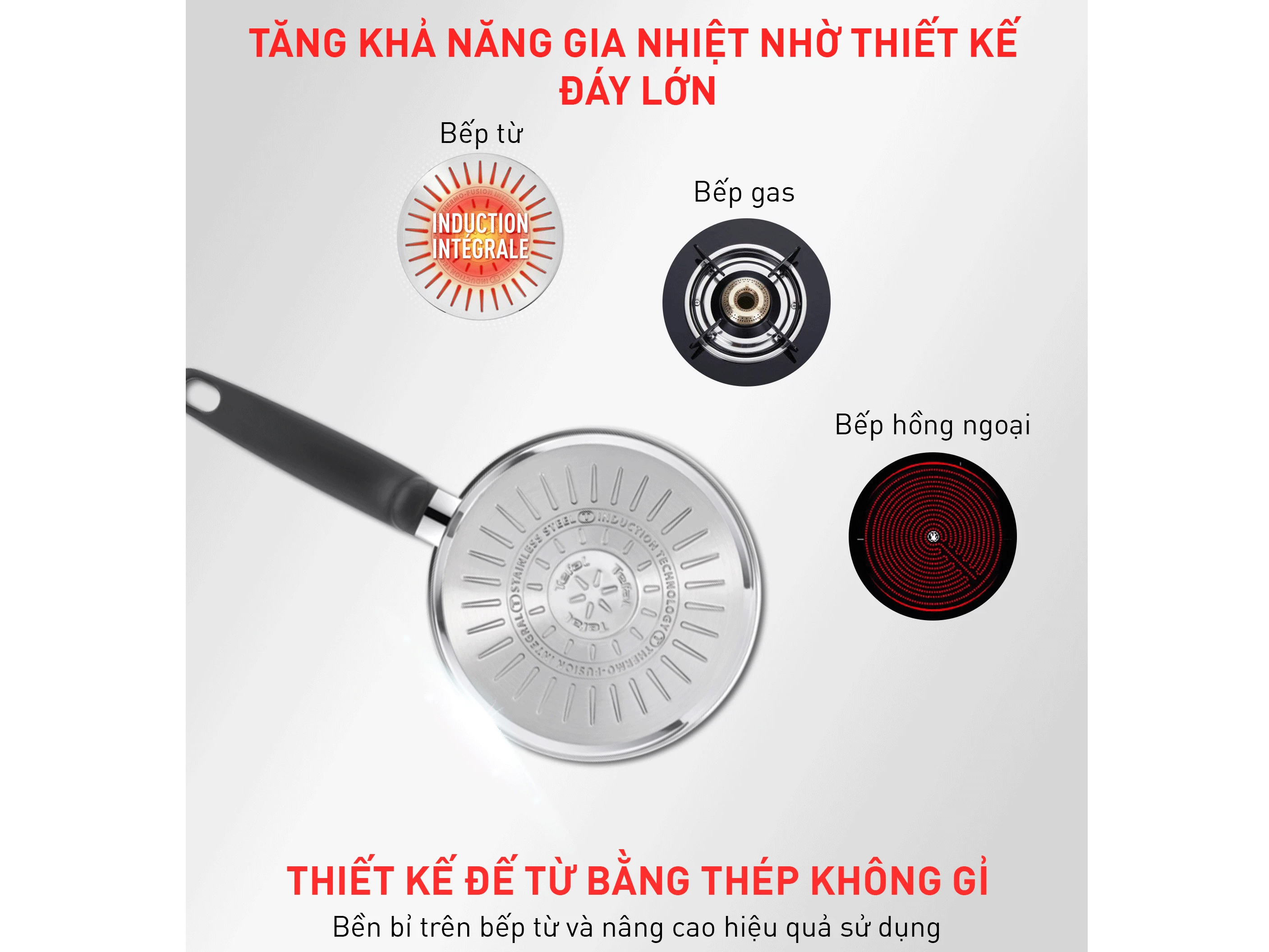 Bộ nồi inox Tefal Primary E308S674 - 16/18/20cm