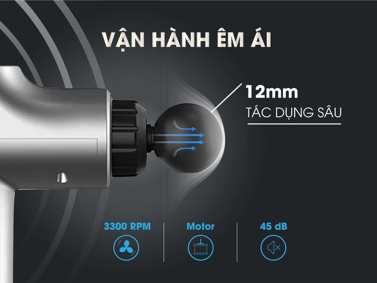 Súng massage cầm tay 99 cấp độ Panworld PW-3024/3013