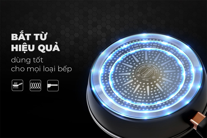 Chảo chống dính Ultra titanium Sunhouse ST28B