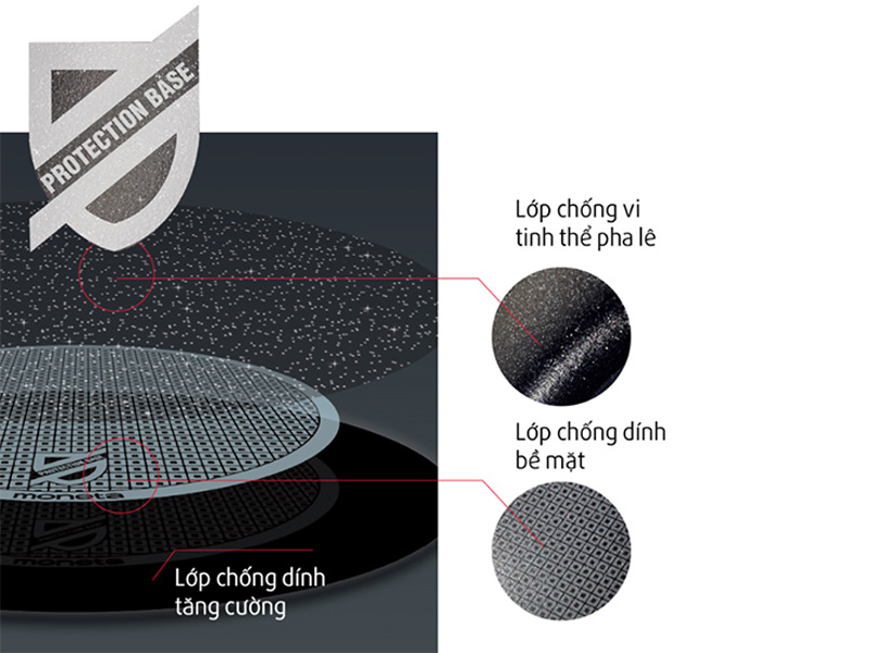 Chảo Moneta Frypan Maxima 28cm