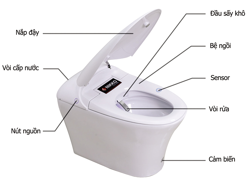 Bồn cầu thông minh tỏa mùi thơm tinh dầu Nikko C1805S4