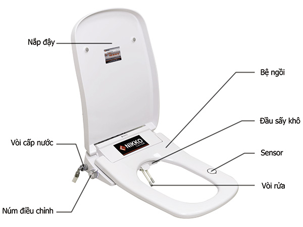 Nắp bồn cầu thông minh vuông Nikko P69162