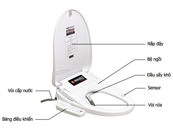 Nắp rửa thông minh Nikko P68051