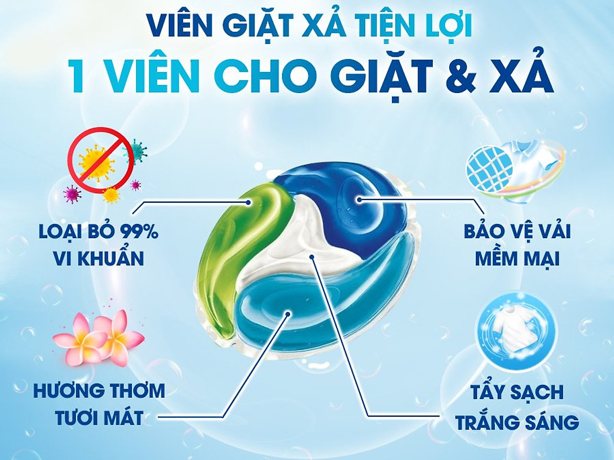 Viên giặt xả Persil kháng khuẩn 4 trong 1 11WL (Hộp 11 viên)