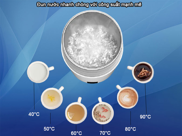 Bình đun nước siêu tốc Deerma DR035S