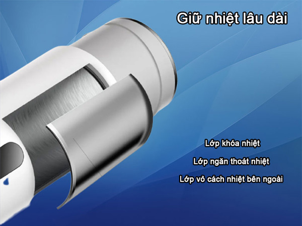 Bình đun nước siêu tốc Deerma DR035S