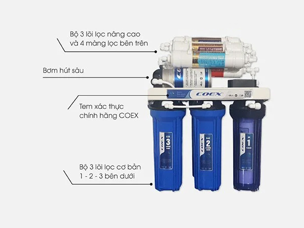Máy lọc nước hydrogen Coex WP-7110 KV (10 lõi, không vỏ)