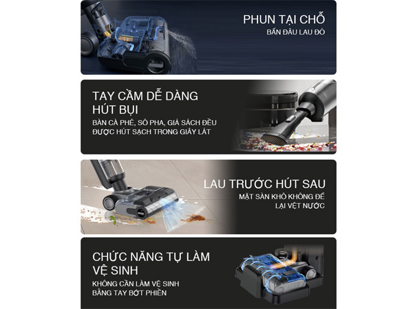 Máy hút bụi khô và ướt không dây Tiross TS9307