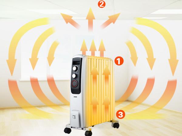 Máy sưởi dầu 10 thanh Roler RH-2118