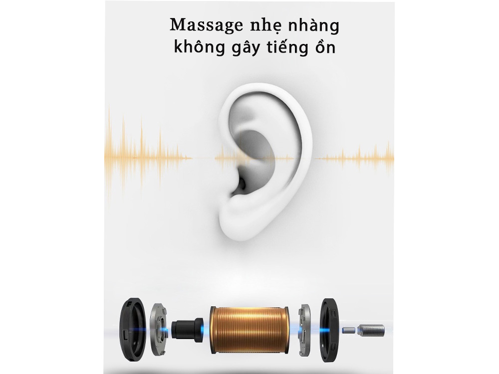 Gối và đệm massage xe ô tô Winci CCW-C003