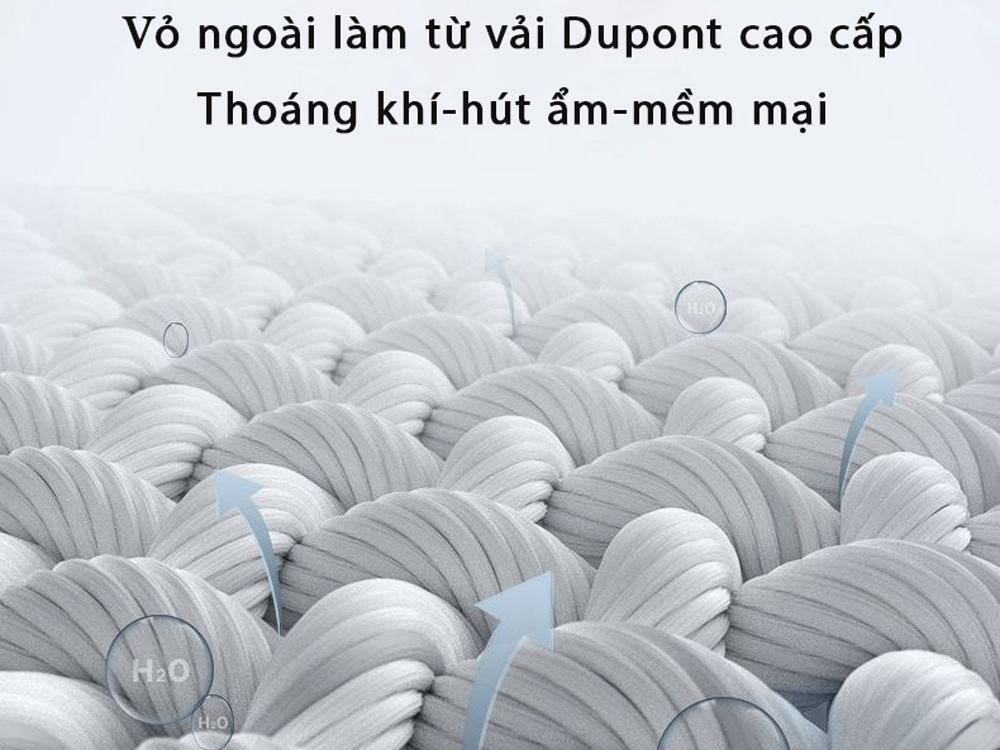 Gối và đệm massage xe ô tô Winci CCW-C003