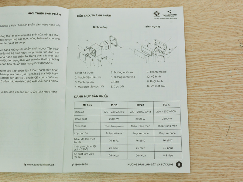 Bình nóng lạnh Rossi puro RPO15 SQ 15 lít vuông