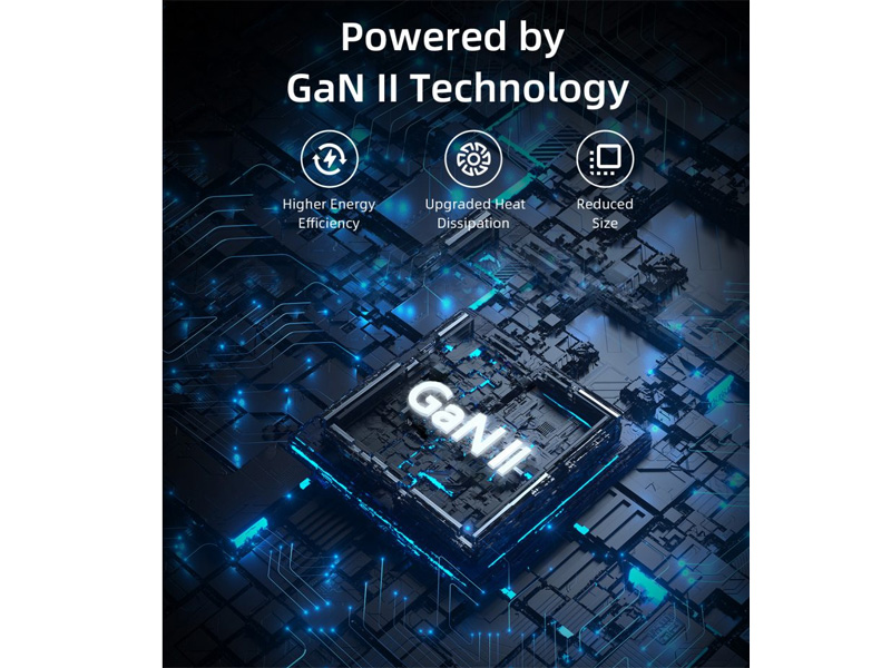 Sạc nhanh iPhone Innostyle Minigo Gan II PD/PPS IC30GPDWHT