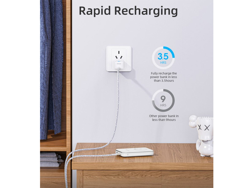 Sạc dự phòng iPhone Innostyle Powermag Slim 15W PD/QC3.0 20W 10.000mAh IM20PD