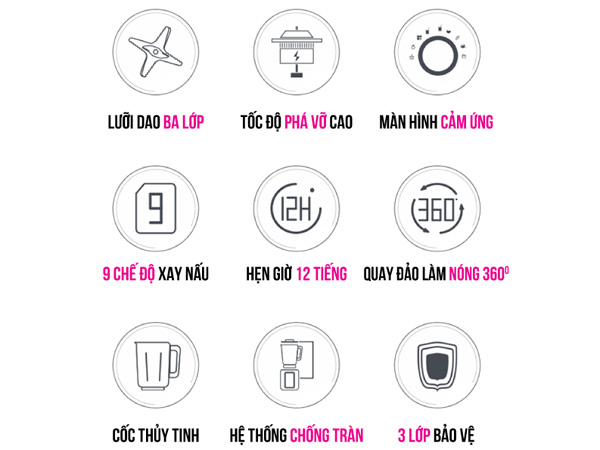 Máy xay nấu và làm sữa hạt đa năng Roler RB-4156A