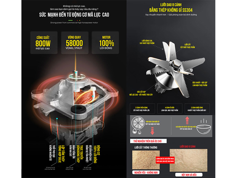 Máy xay nấu và làm sữa hạt đa năng Roler RB-4157A (Kèm vỉ hấp và lưới lọc)