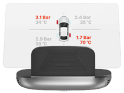 Màn hình hiển thị thông tin Vietmap H1ASi (TPMS gắn trong)