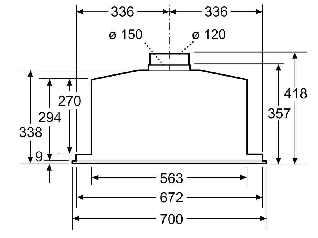 Máy hút mùi âm tủ Bosch 70cm DHL785C Serie 6