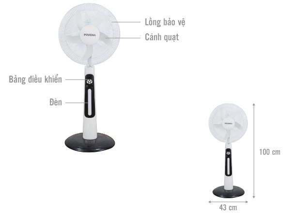 Quạt tích điện Povena PVN-5616