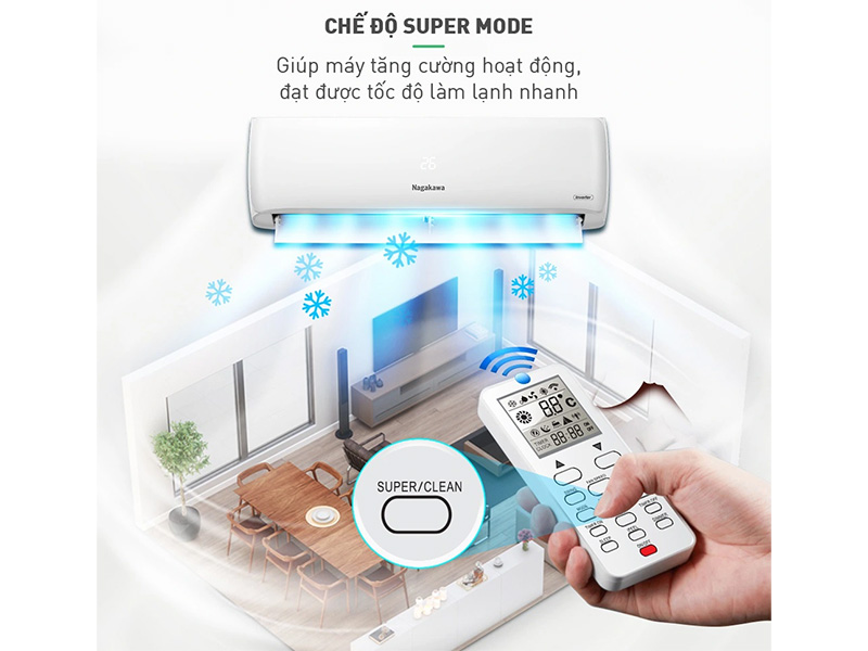 Điều hòa Nagakawa 1 chiều 18000BTU/H Inverter NIS-C18R2H08