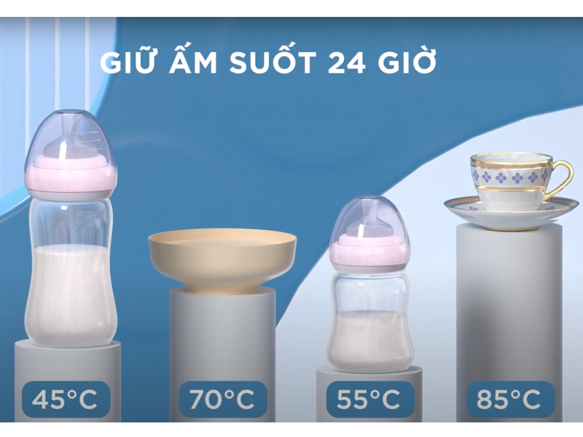 Máy đa năng điện tử (All-In-One) Fatzbaby Multimax 8 FB9022BK