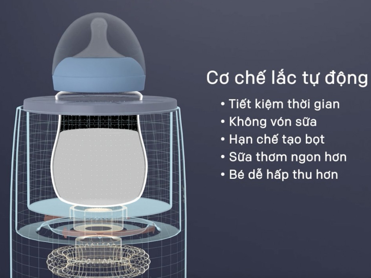 Máy đa năng điện tử Fatzbaby Multimax 6 FB9570SJ