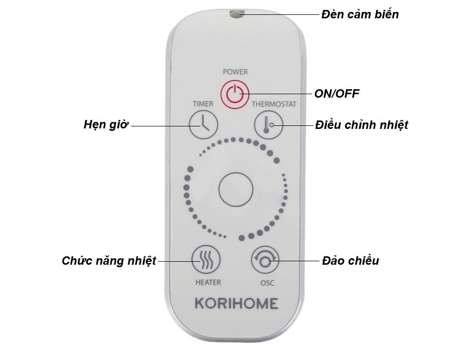 Máy sưởi KoriHome EHK-102-S