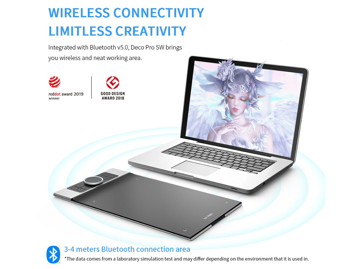 Bảng vẽ điện tử XP-Pen Deco Pro Small wireless (SW) kết nối IOS, android