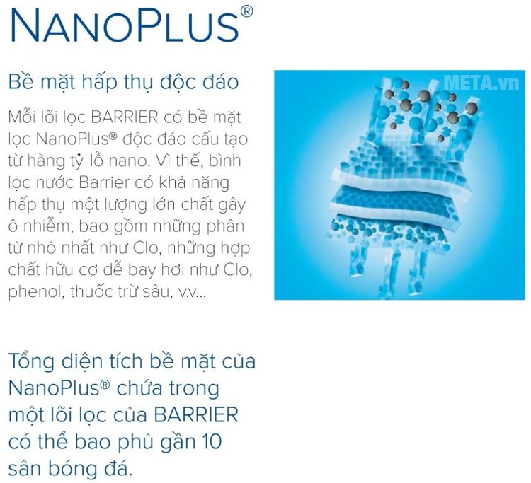 Lõi lọc nước Barrier Ultra FC-ULT