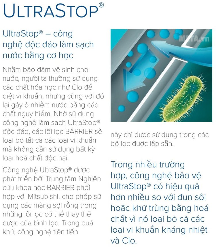 Lõi lọc nước Barrier Ultra FC-ULT