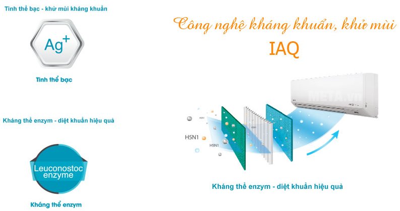 Điều hòa 2 chiều Inverter 22000 BTU Toshiba H22S3KV-V