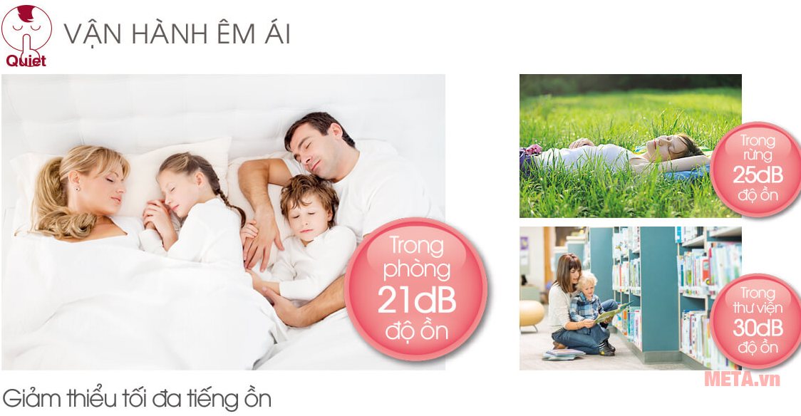 Điều hòa Sharp AH-X12STW 1.5HP