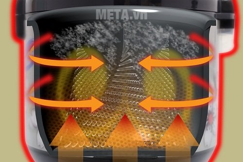 Nồi cơm điện Sharp KS-R23STV - 2.2 lít