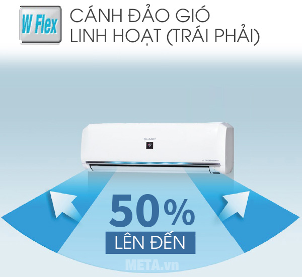Máy lạnh Sharp 1.5HP AH-XP13UHW