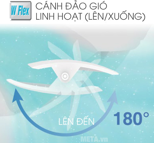 Máy lạnh Sharp 1.5HP AH-XP13UHW