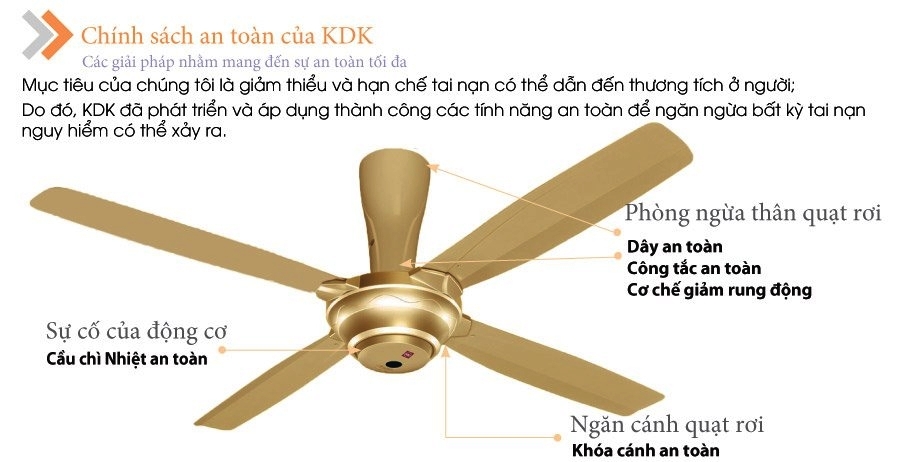Quạt trần KDK M56PR (4 cánh - 3 tốc độ - có điều khiển)