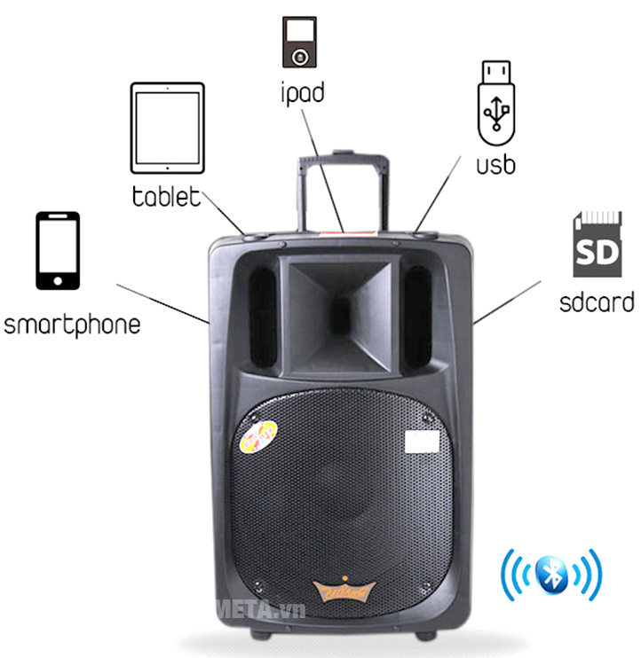 Loa di động Feiyang F689